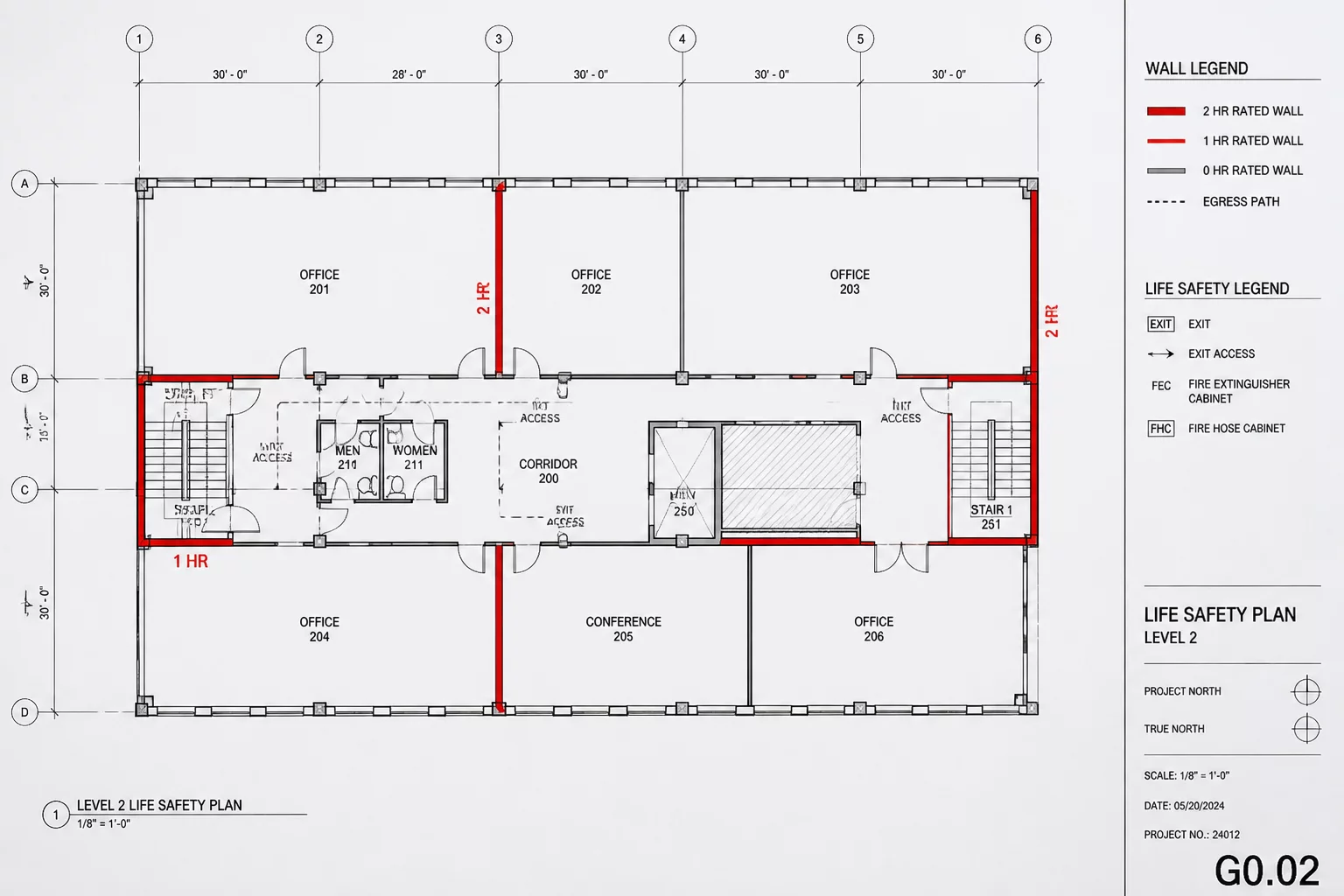Fire Rating Compliance Review
